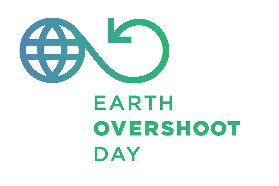 earth overshoot day 2019 earth overshoot day 2019